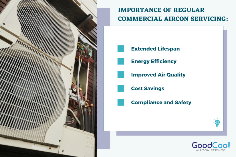 Importance of regular commercial aircon servicing