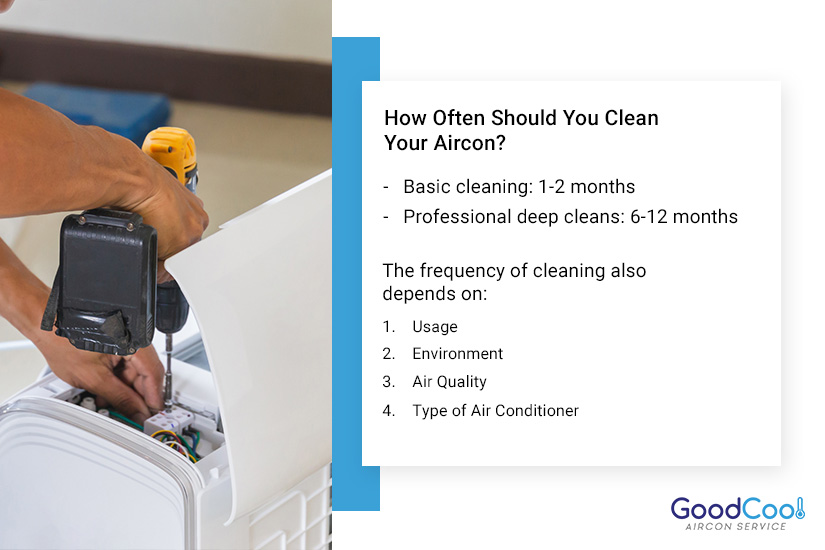 Infographic: How Often Should You Clean Your Aircon?