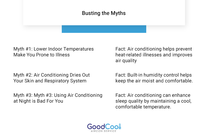 Infographic about the myths of air conditioners